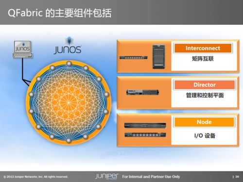 构建未来 数据中心基础架构产品与解决方案全景解析