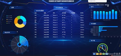 基于大数据与机器学习的电商评论情感分析系统 设计、开发与资料全解析